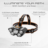 Premium Rechargeable LED Headlamp
