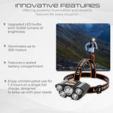 Premium Rechargeable LED Headlamp