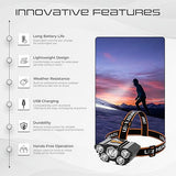 Premium Rechargeable LED Headlamp